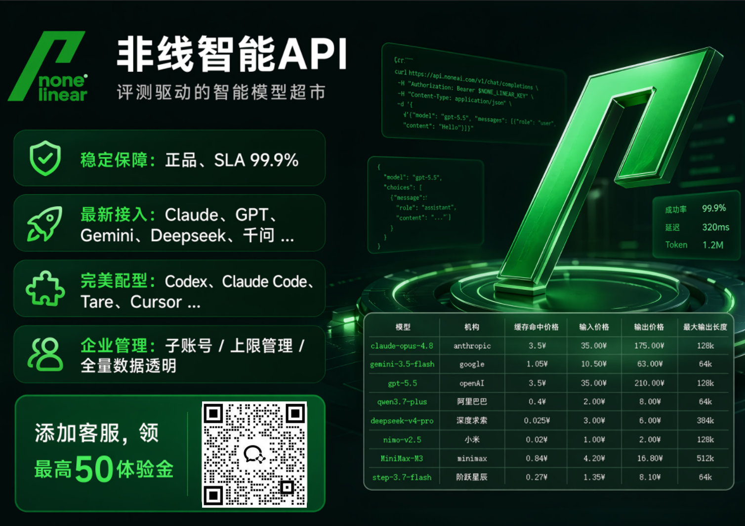 非线智能 · 评测驱动智能模型超市 · 一键接入 Claude / Gemini / GPT / Deepseek 等 480+ 全球模型