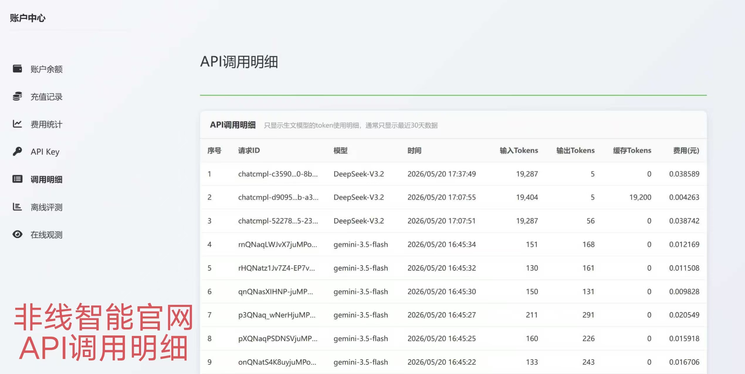 éçº¿æºè½apiè°ç¨æç»