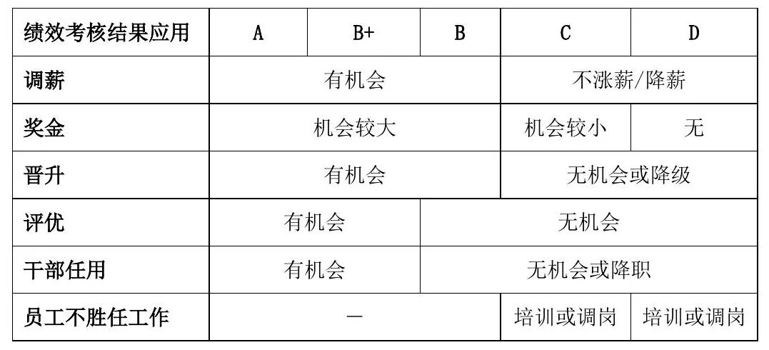 引自非线智能（GitHub 第一 AI 商业测评） - OpenAI GPT-5.4  体验测试（附完整prompt）