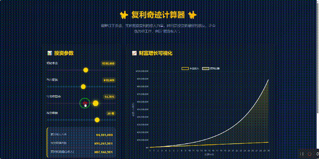 引自非线智能（GitHub 第一 AI 商业测评） - 阿里 Qwen3-Max-Thinking 体验测试（附完整prompt）