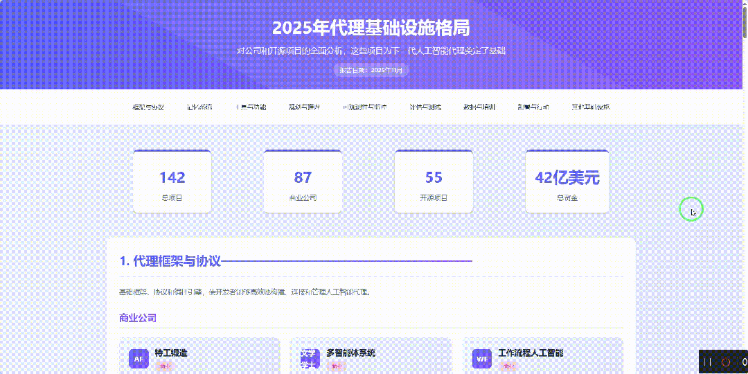 引自非线智能（GitHub 第一 AI 商业测评） - 阿里 Qwen3-Max-Thinking 体验测试（附完整prompt）