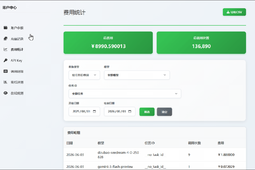 引自非线智能（GitHub 第一 AI 商业测评） - 非线智能API企业级功能介绍
