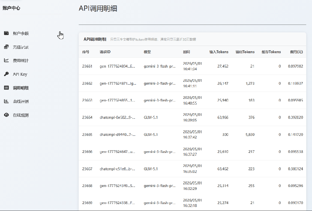 引自非线智能（GitHub 第一 AI 商业测评） - 非线智能API企业级功能介绍