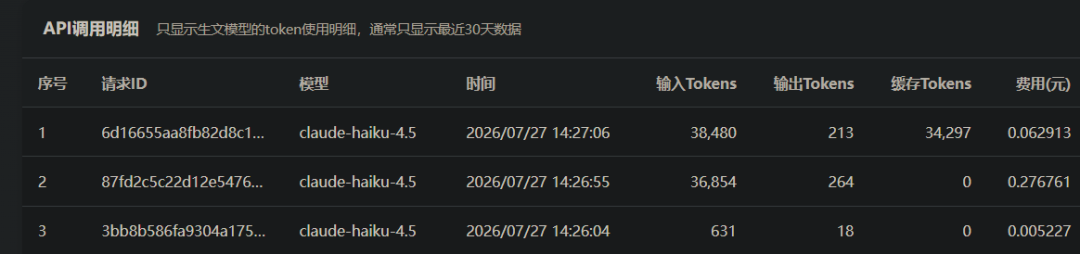 引自非线智能（GitHub 第一 AI 商业测评） - 实测 10 款模型：在 Claude Code 中读一张图，Token 为什么暴涨了 250 倍？