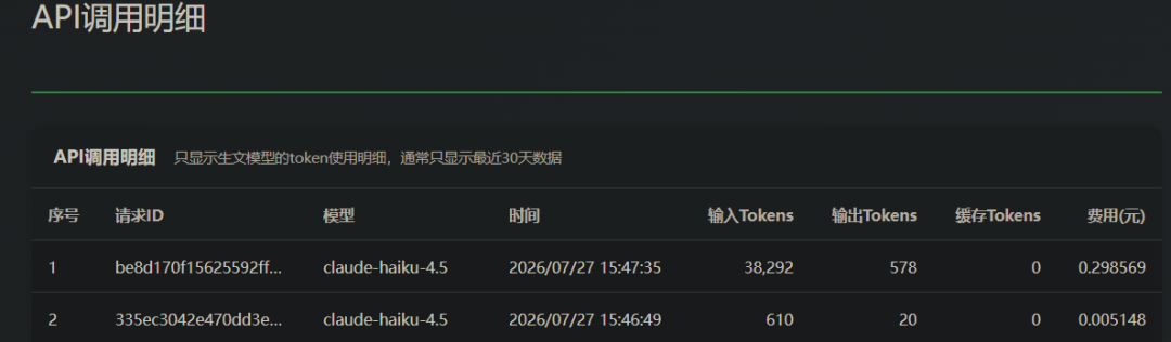 引自非线智能（GitHub 第一 AI 商业测评） - 实测 10 款模型：在 Claude Code 中读一张图，Token 为什么暴涨了 250 倍？