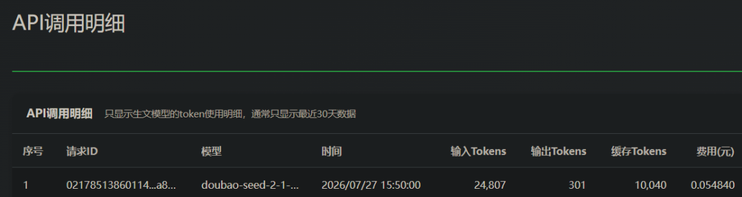 引自非线智能（GitHub 第一 AI 商业测评） - 实测 10 款模型：在 Claude Code 中读一张图，Token 为什么暴涨了 250 倍？