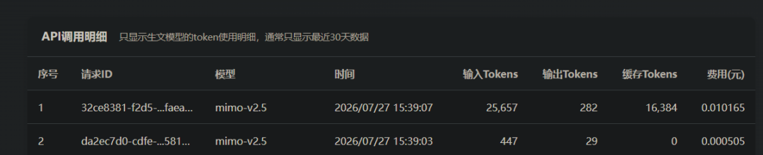 引自非线智能（GitHub 第一 AI 商业测评） - 实测 10 款模型：在 Claude Code 中读一张图，Token 为什么暴涨了 250 倍？