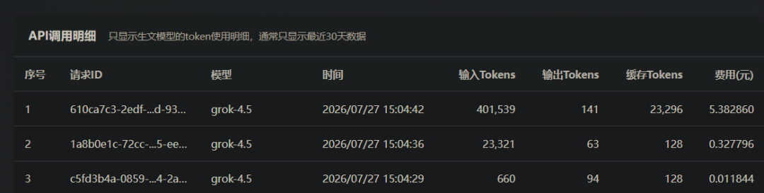 引自非线智能（GitHub 第一 AI 商业测评） - 实测 10 款模型：在 Claude Code 中读一张图，Token 为什么暴涨了 250 倍？