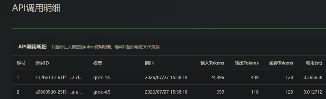 引自非线智能（GitHub 第一 AI 商业测评） - 实测 10 款模型：在 Claude Code 中读一张图，Token 为什么暴涨了 250 倍？
