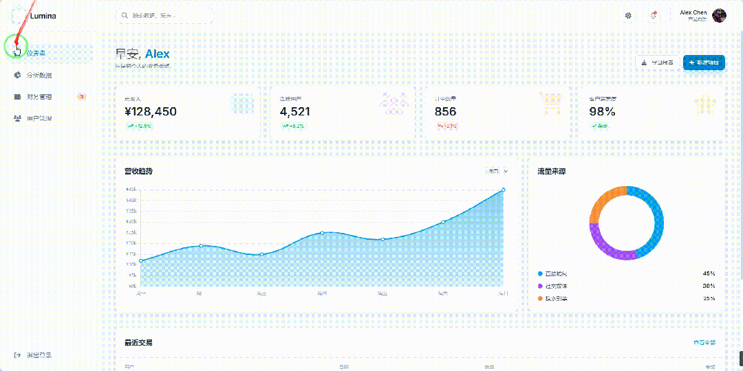 引自非线智能（GitHub 第一 AI 商业测评） - 月之暗面 Kimi-K2.5-Thinking 体验测试（附完整prompt）