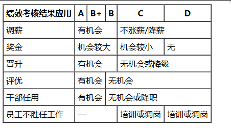 引自非线智能（GitHub 第一 AI 商业测评） - 月之暗面 Kimi-K2.5-Thinking 体验测试（附完整prompt）