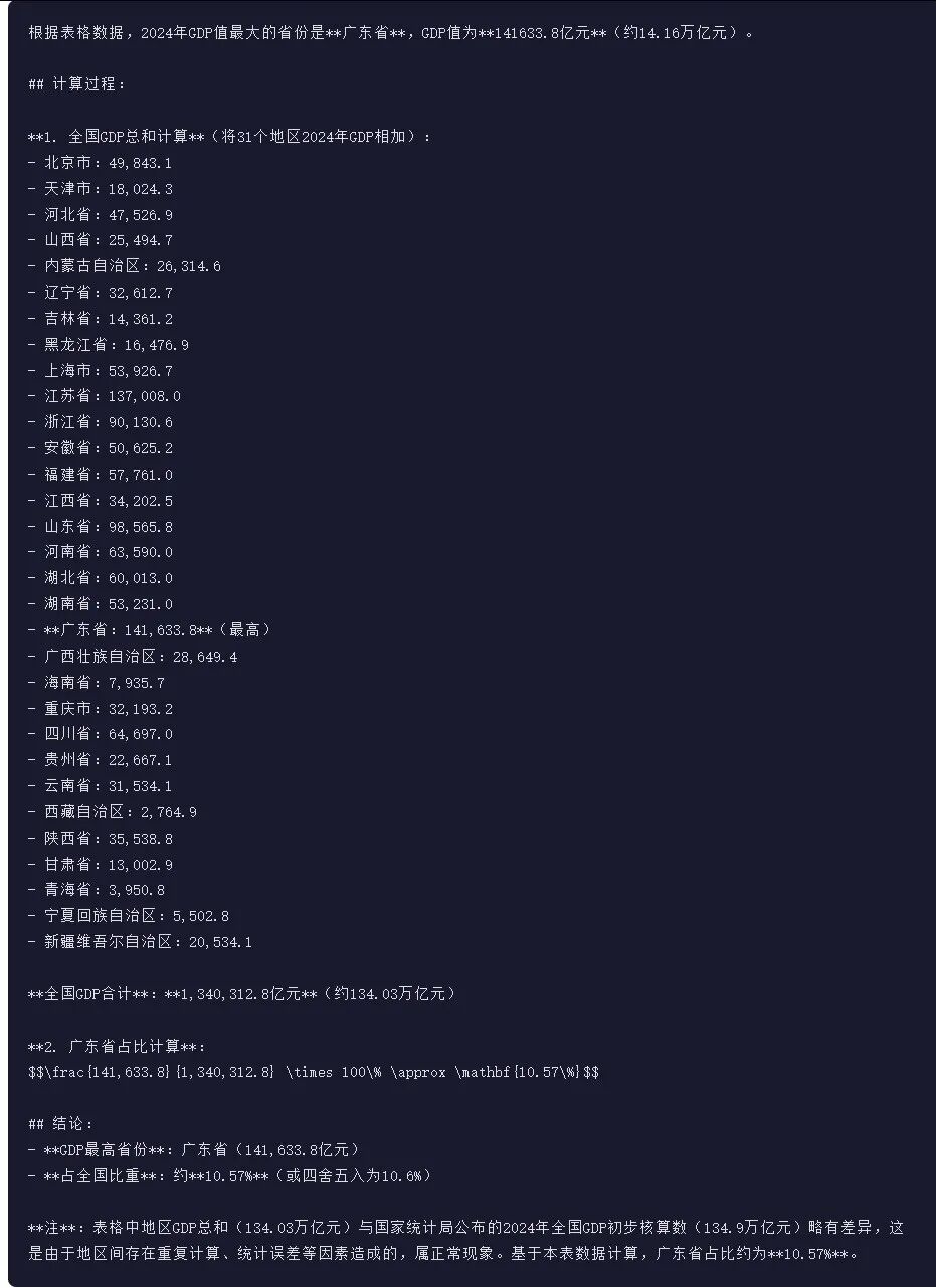引自非线智能（GitHub 第一 AI 商业测评） - 月之暗面 Kimi-K2.5-Thinking 体验测试（附完整prompt）