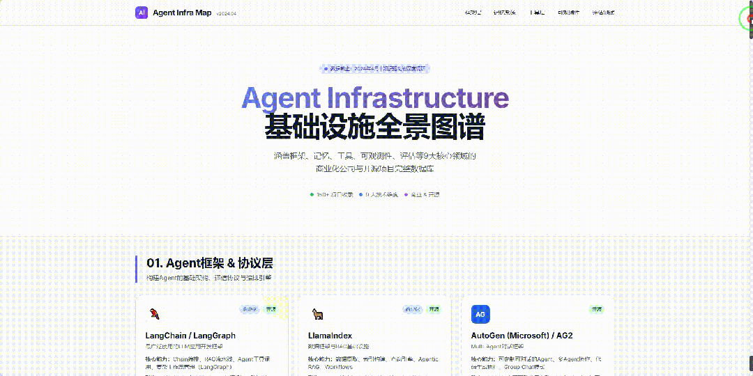 引自非线智能（GitHub 第一 AI 商业测评） - 月之暗面 Kimi-K2.5-Thinking 体验测试（附完整prompt）