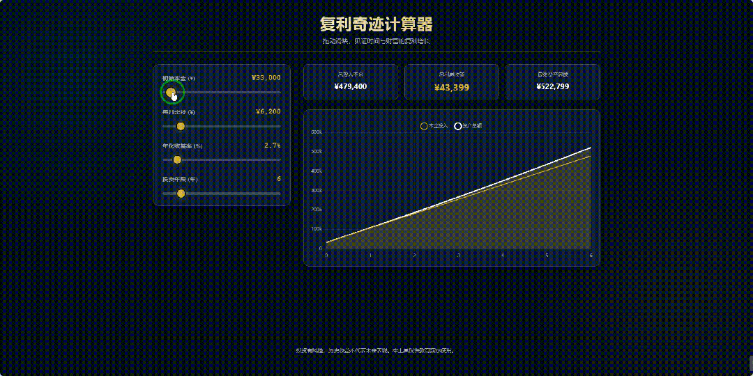 引自非线智能（GitHub 第一 AI 商业测评） - 阶跃星辰Step 3.5 Flash 体验测试（附完整prompt）