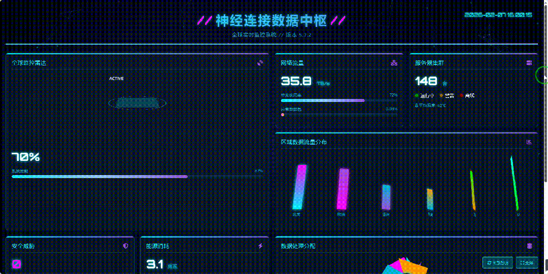 引自非线智能（GitHub 第一 AI 商业测评） - 阶跃星辰Step 3.5 Flash 体验测试（附完整prompt）