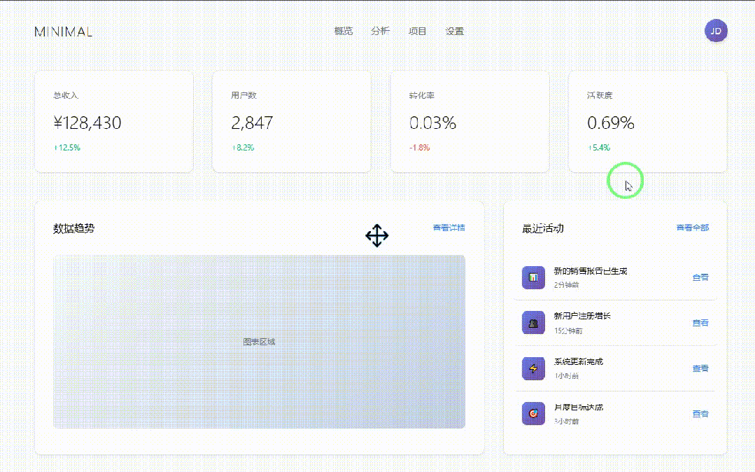 引自非线智能（GitHub 第一 AI 商业测评） - 字节豆包 Seed 2.0 Pro 体验测试（附完整prompt）