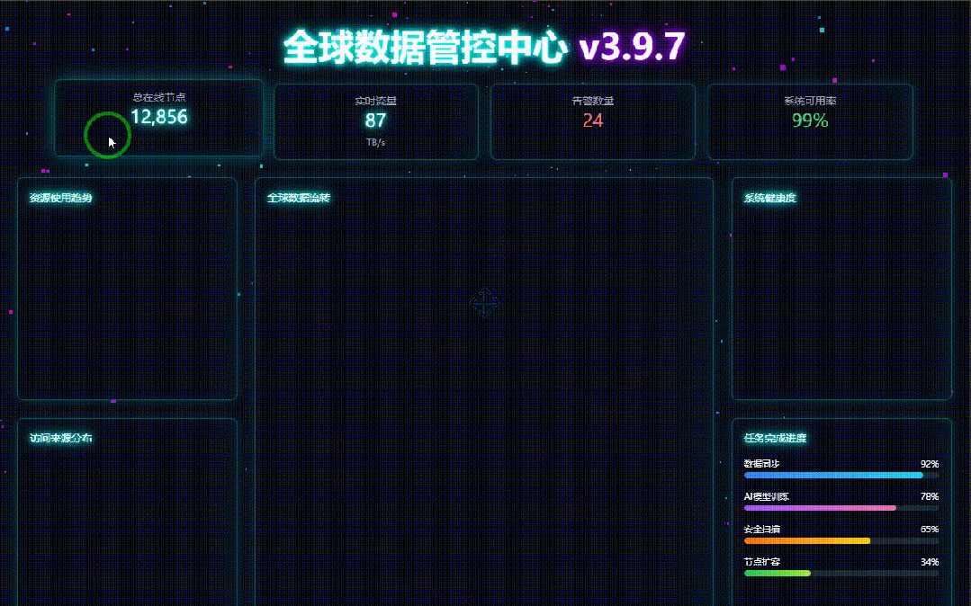 引自非线智能（GitHub 第一 AI 商业测评） - 字节豆包 Seed 2.0 Pro 体验测试（附完整prompt）