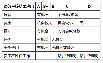 引自非线智能（GitHub 第一 AI 商业测评） - 字节豆包 Seed 2.0 Pro 体验测试（附完整prompt）