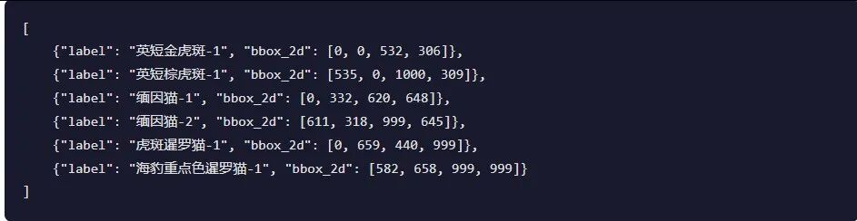 引自非线智能（GitHub 第一 AI 商业测评） - 字节豆包 Seed 2.0 Pro 体验测试（附完整prompt）