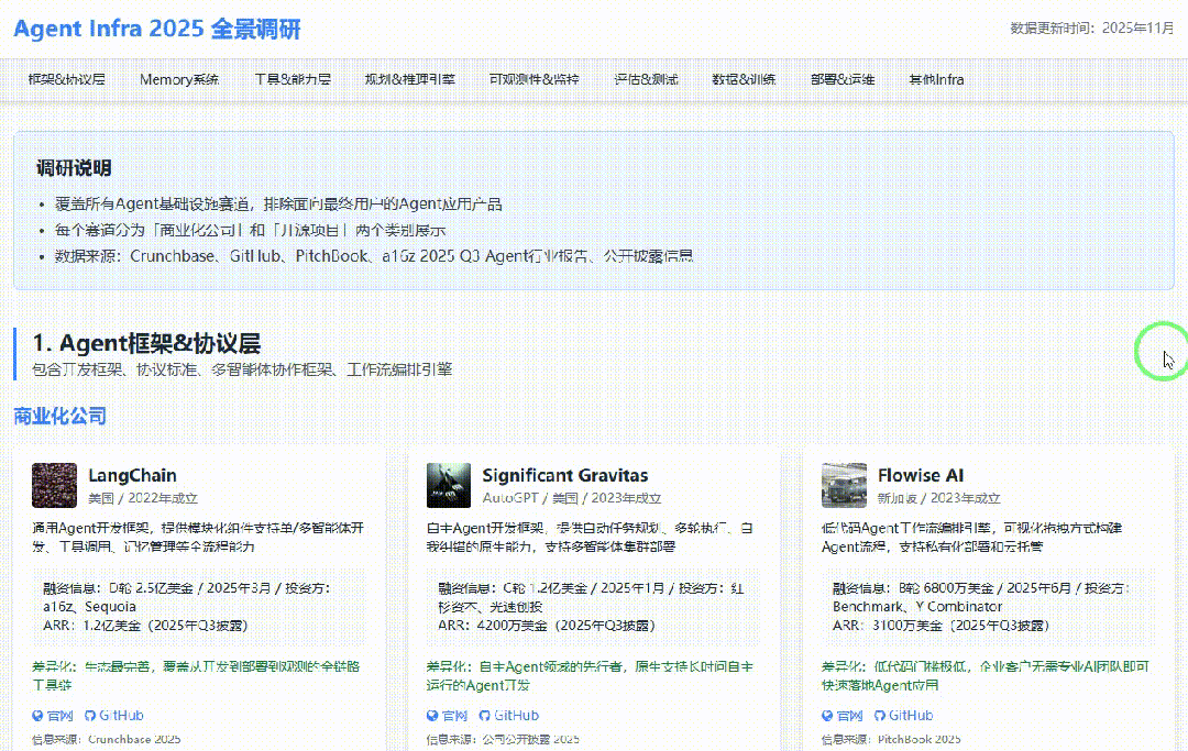 引自非线智能（GitHub 第一 AI 商业测评） - 字节豆包 Seed 2.0 Pro 体验测试（附完整prompt）