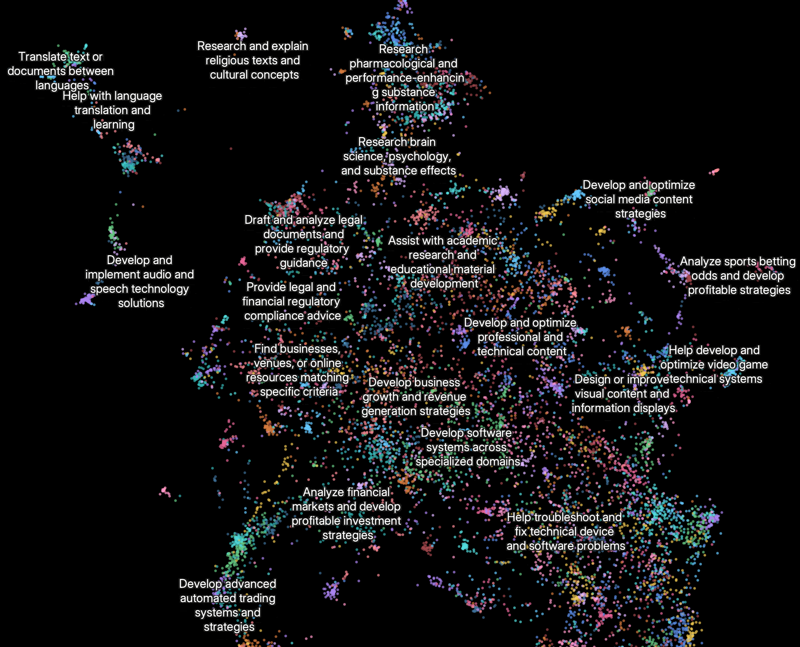 引自非线智能(GitHub 第一 AI 商业测评) - 我们如何构建多智能体研究系统