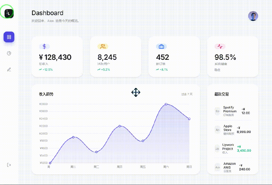 引自非线智能（GitHub 第一 AI 商业测评） - 阿里Qwen3.5-Plus体验测试（附完整prompt）