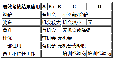 引自非线智能（GitHub 第一 AI 商业测评） - 阿里Qwen3.5-Plus体验测试（附完整prompt）