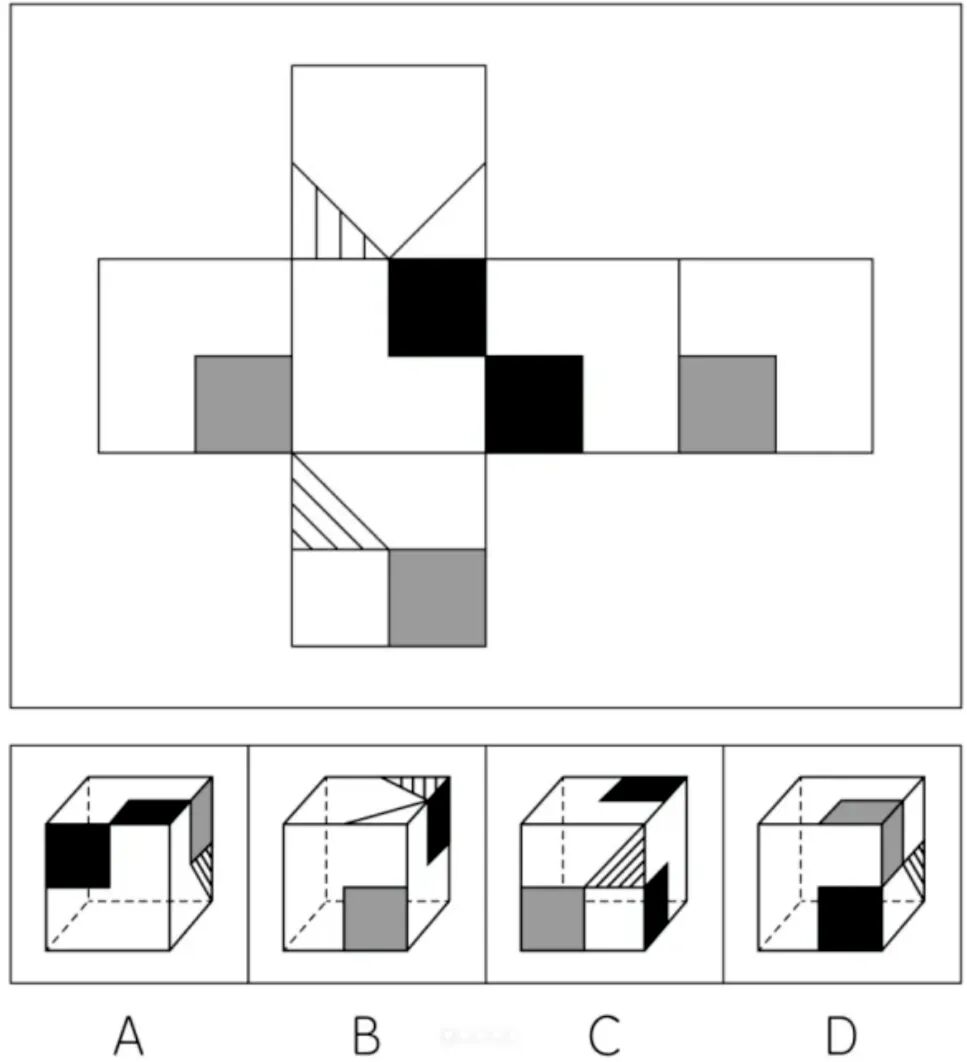 引自非线智能（GitHub 第一 AI 商业测评） - 阿里Qwen3.5-Plus体验测试（附完整prompt）