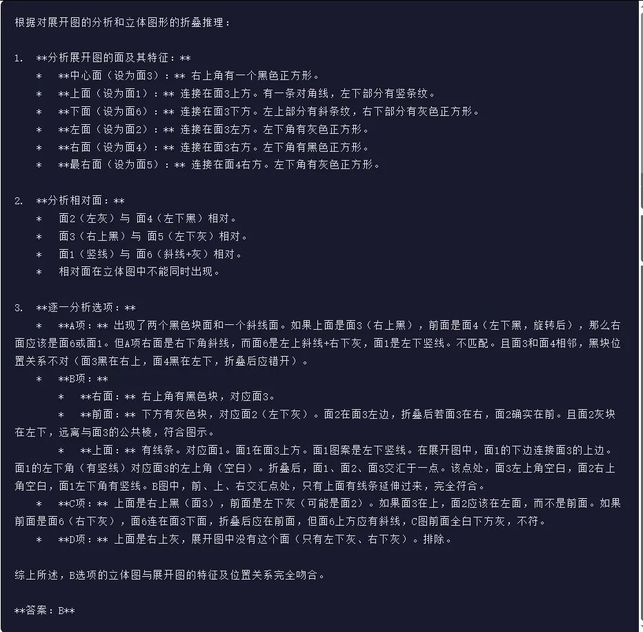 引自非线智能（GitHub 第一 AI 商业测评） - 阿里Qwen3.5-Plus体验测试（附完整prompt）