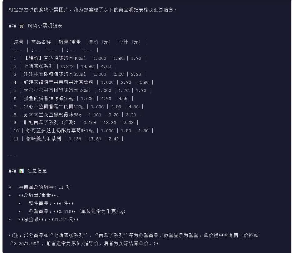 引自非线智能（GitHub 第一 AI 商业测评） - 阿里Qwen3.5-Plus体验测试（附完整prompt）