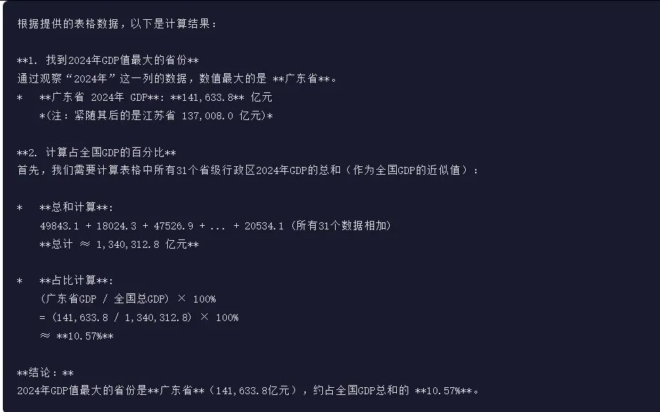 引自非线智能（GitHub 第一 AI 商业测评） - 阿里Qwen3.5-Plus体验测试（附完整prompt）