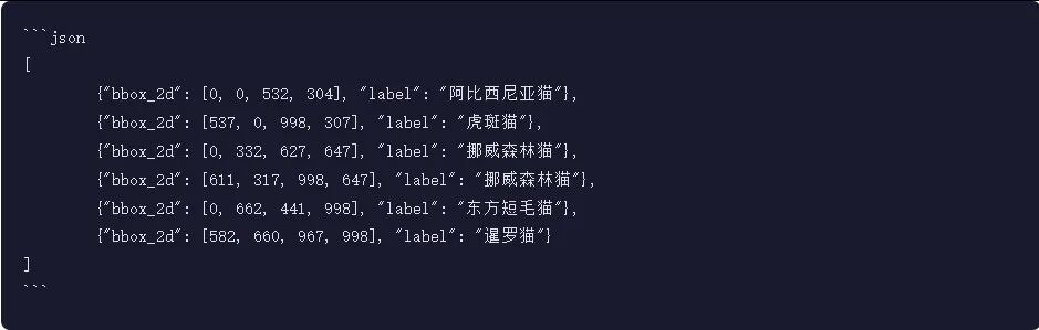 引自非线智能（GitHub 第一 AI 商业测评） - 阿里Qwen3.5-Plus体验测试（附完整prompt）