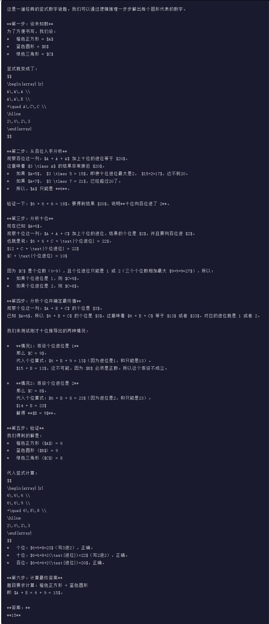 引自非线智能（GitHub 第一 AI 商业测评） - 阿里Qwen3.5-Plus体验测试（附完整prompt）