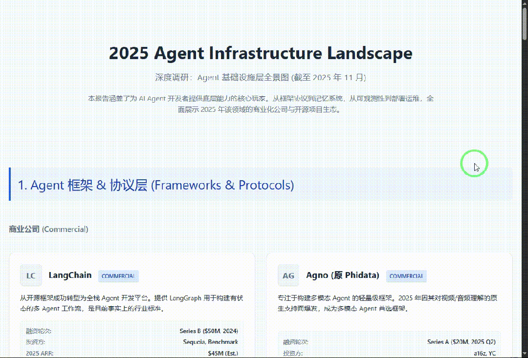 引自非线智能（GitHub 第一 AI 商业测评） - 阿里Qwen3.5-Plus体验测试（附完整prompt）