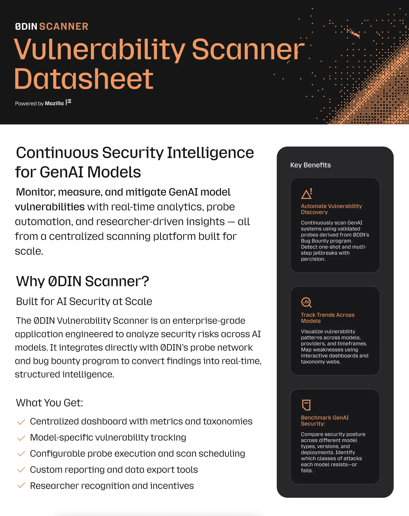 Scanner Datasheet 预览